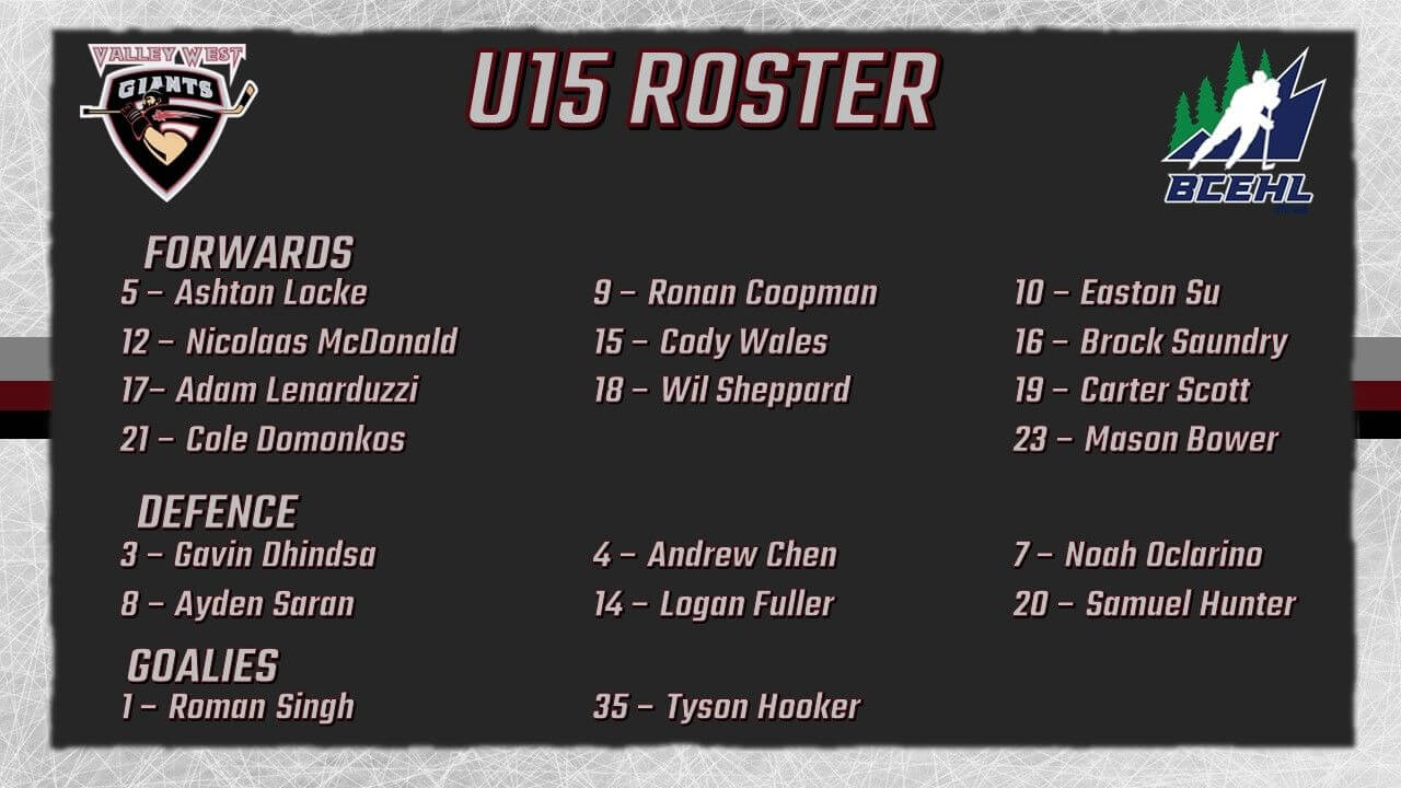 aU15Roster.jpg