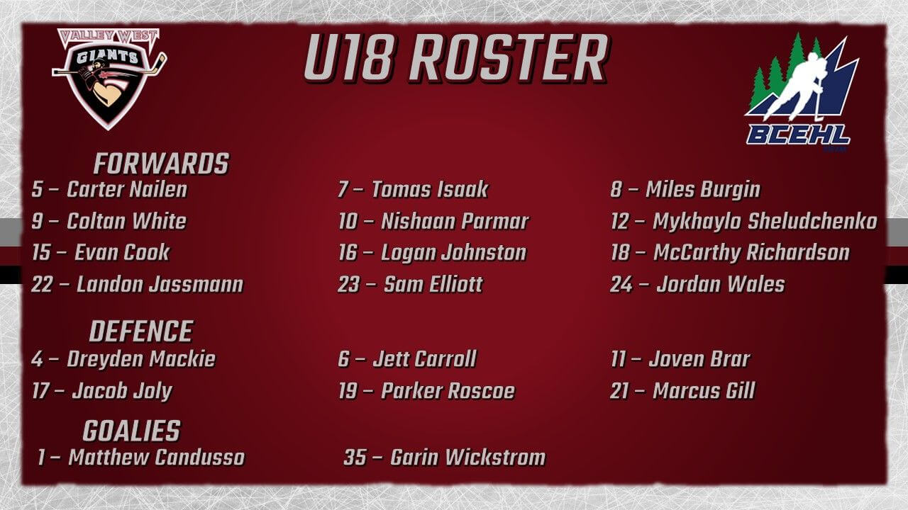 aU18Roster.jpg